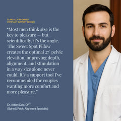 Avrae Sweet Spot™ Intimacy Support Pillow with Precision 27° Angle for Enhanced Intimacy and Support