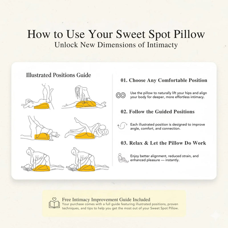 Avrae Sweet Spot™ Intimacy Support Pillow  with Precision 27° Angle for Enhanced Intimacy and Support